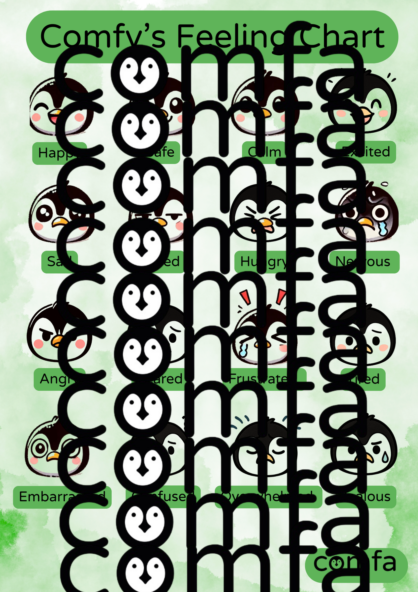 Comfy's Feeling Chart- Digital Product
