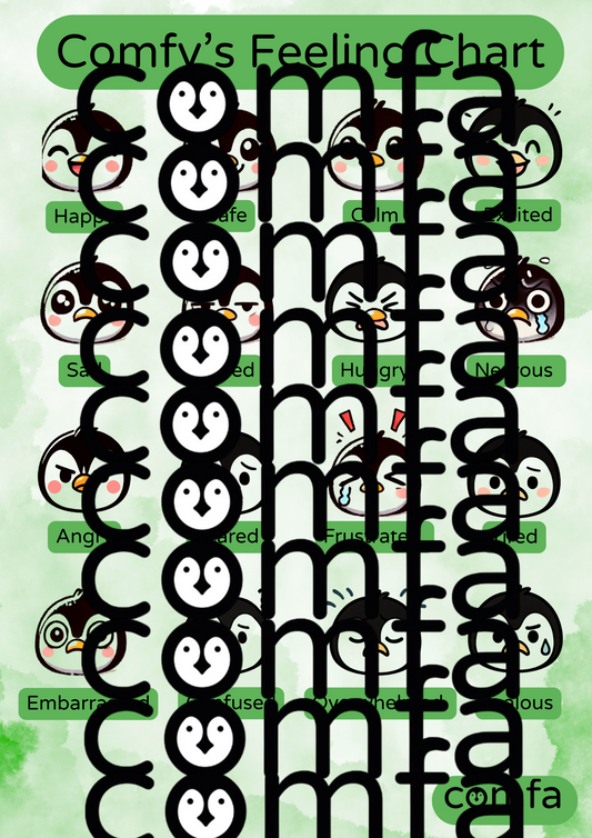 Comfy's Feeling Chart- Digital Product